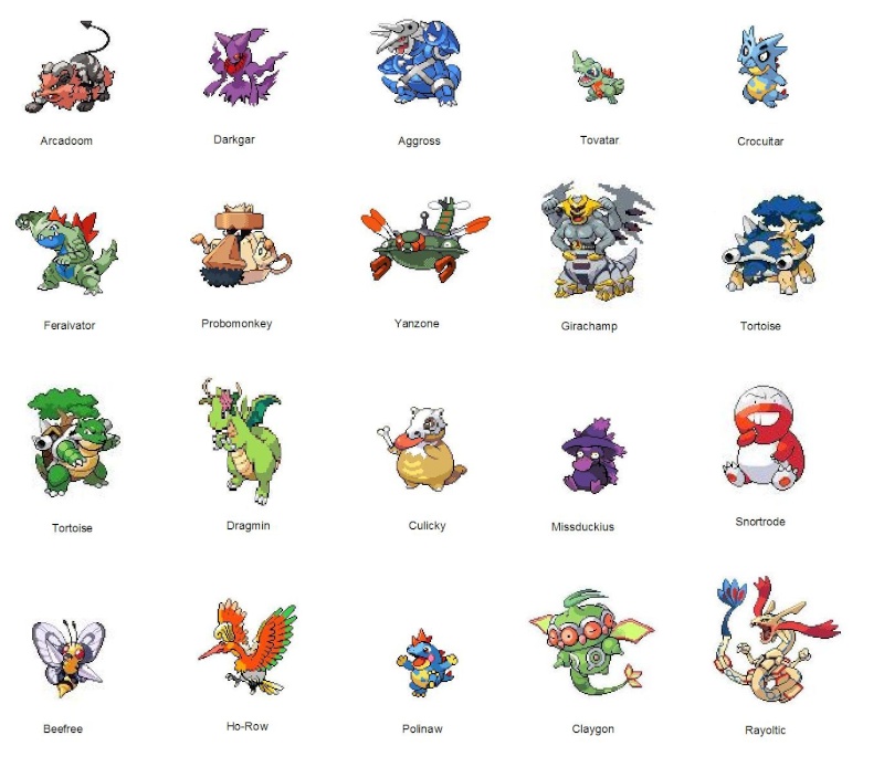 pokemon sprites list. Which Pokemon Sprite is the