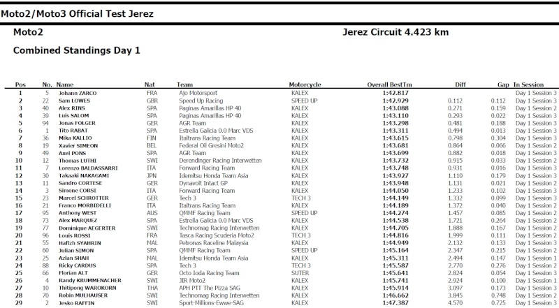 http://i38.servimg.com/u/f38/13/75/80/37/jerez_10.jpg