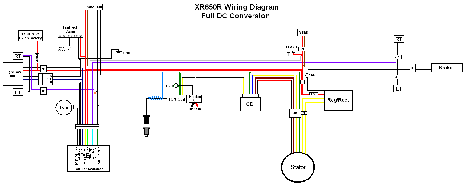 Choosing which enduro kit : r/XR650R  2002 Xr650r Wiring Diagram    Reddit