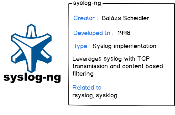 syslog20.png